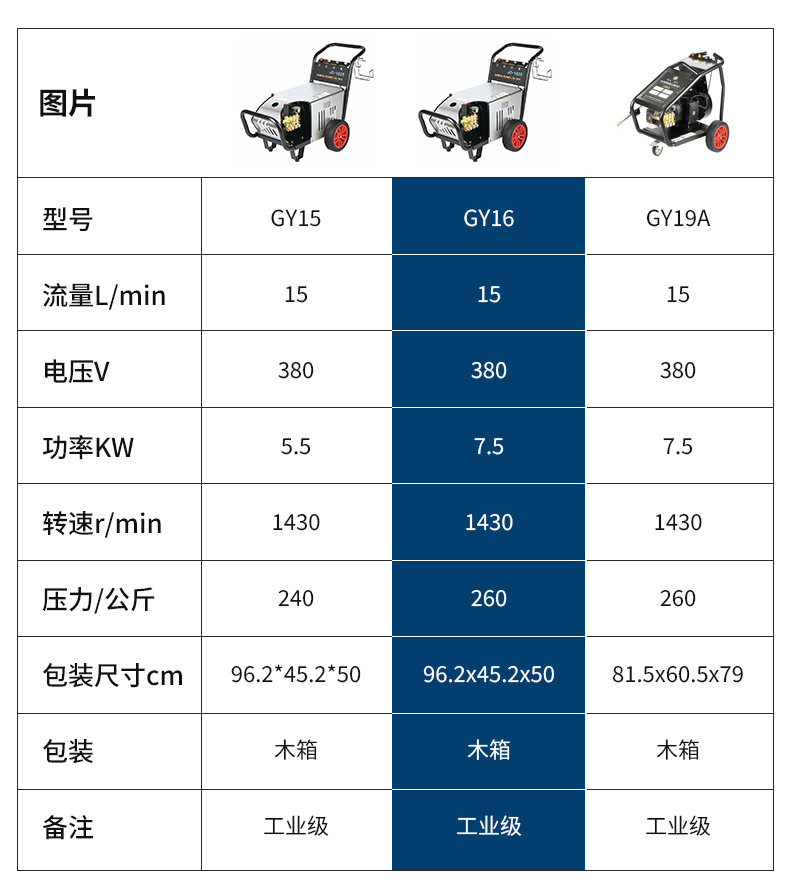 WJS-GY16详情_18.jpg